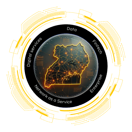 GIF showing MTN's philosophy