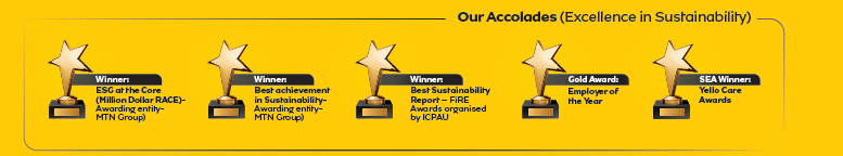 Sustainability Awards
